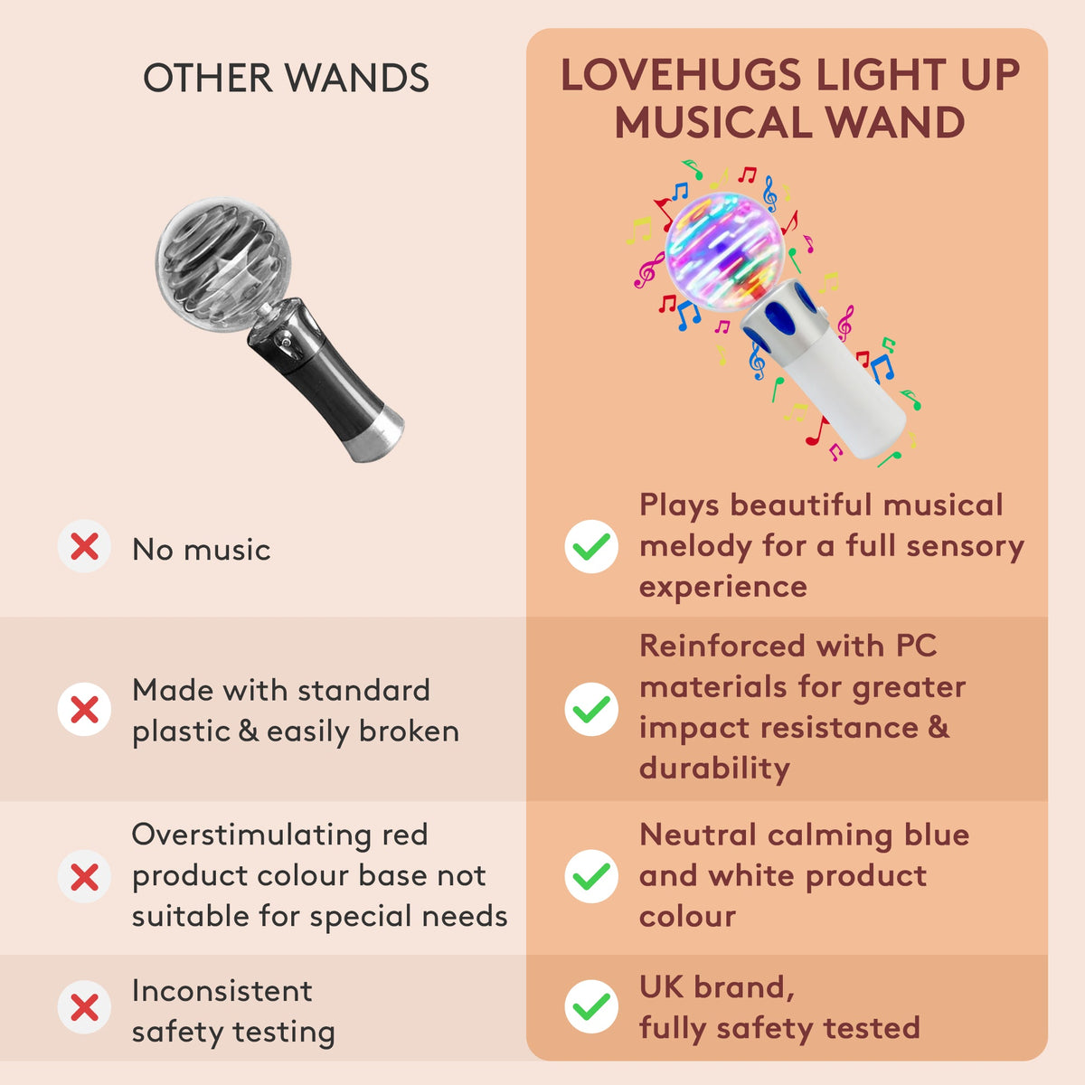 Light-Up Musical Sensory Wand